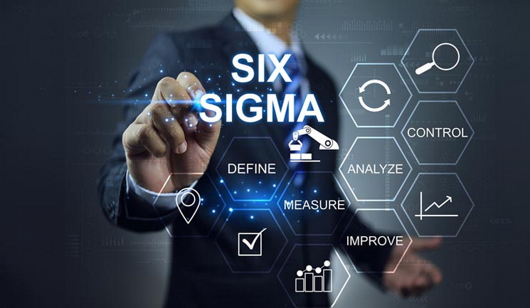 Lean-six-sigma